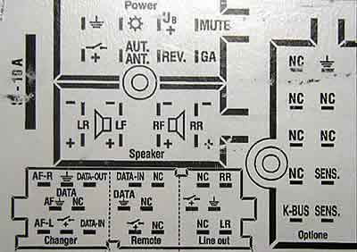 Разъёмы а/магнитол Blaupunkt Разъёмы а/магнитол Blaupunkt