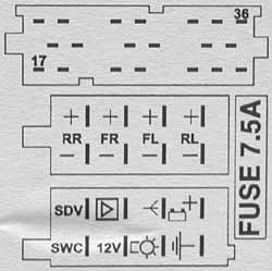 Разъёмы а/магнитол OPEL Разъёмы а/магнитол OPEL