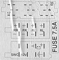 Разъёмы а/магнитол Philips Разъёмы а/магнитол Philips