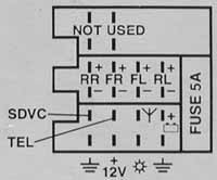 Разъёмы а/магнитол OPEL Разъёмы а/магнитол OPEL