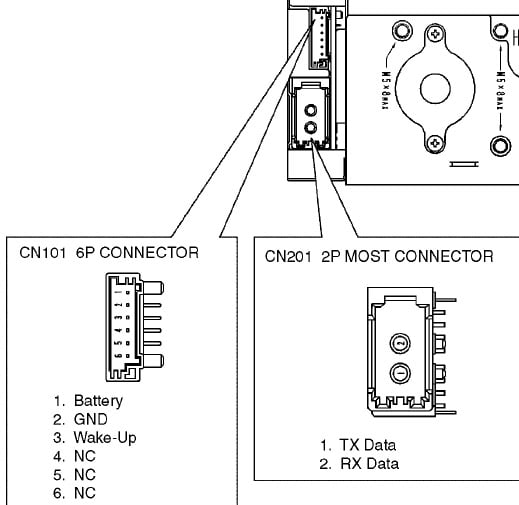 Разъёмы подключения CHANGER Разъёмы подключения CHANGER