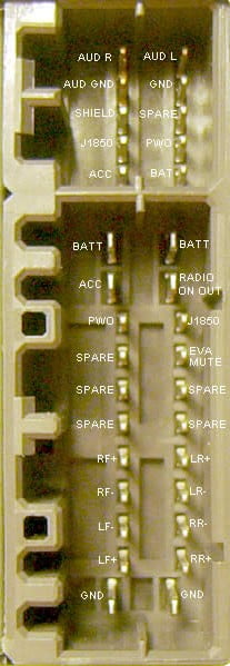 Разъёмы а/магнитол CHRYSLER Разъёмы а/магнитол CHRYSLER