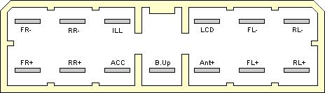 Разъёмы а/магнитол CHRYSLER Разъёмы а/магнитол CHRYSLER