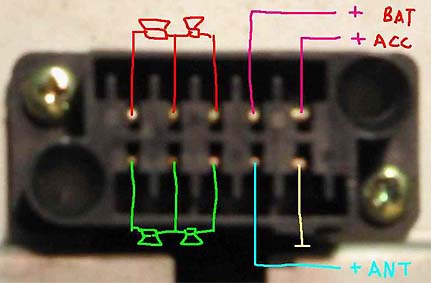 Разъёмы а/магнитол CHRYSLER Разъёмы а/магнитол CHRYSLER