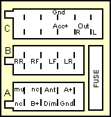 Разъёмы а/магнитол DAEWOO Разъёмы а/магнитол DAEWOO