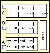 Разъёмы а/магнитол DAEWOO Разъёмы а/магнитол DAEWOO