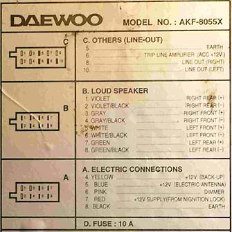 Разъёмы а/магнитол DAEWOO Разъёмы а/магнитол DAEWOO
