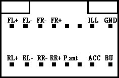 Разъёмы а/магнитол KENWOOD Разъёмы а/магнитол KENWOOD