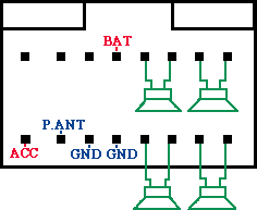 Разъёмы а/магнитол ELENBERG Разъёмы а/магнитол ELENBERG