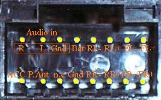 Разъёмы а/магнитол ELENBERG Разъёмы а/магнитол ELENBERG