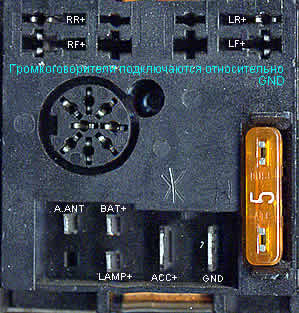 Разъёмы а/магнитол Blaupunkt Разъёмы а/магнитол Blaupunkt