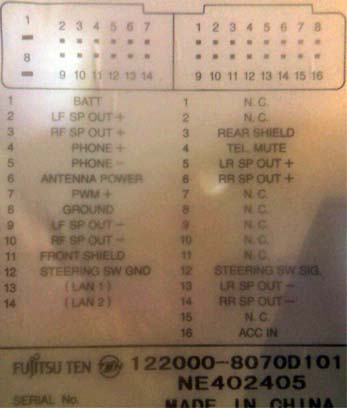 Разъёмы а/магнитол CHINA