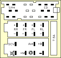 Разъёмы а/магнитол GELHARD Разъёмы а/магнитол GELHARD