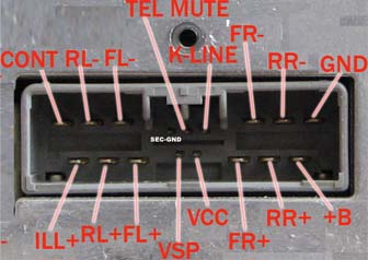 Разъёмы а/магнитол Honda Разъёмы а/магнитол Honda