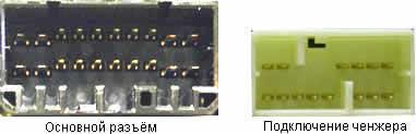 Разъёмы а/магнитол Honda Разъёмы а/магнитол Honda