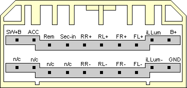 Разъёмы а/магнитол Honda Разъёмы а/магнитол Honda
