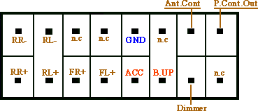 Разъёмы а/магнитол KENWOOD Разъёмы а/магнитол KENWOOD