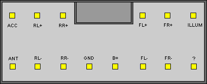 Разъёмы а/магнитол KENWOOD Разъёмы а/магнитол KENWOOD