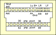 Разъёмы а/магнитол KENWOOD Разъёмы а/магнитол KENWOOD
