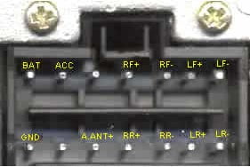 Разъёмы а/магнитол KENWOOD Разъёмы а/магнитол KENWOOD