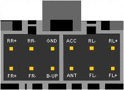 Разъёмы а/магнитол Goldstar, LG Разъёмы а/магнитол Goldstar, LG