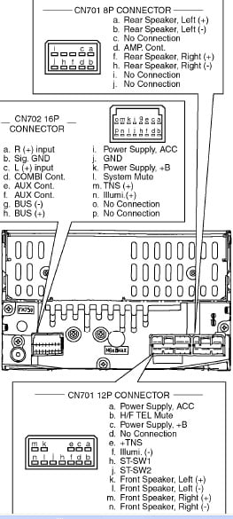 Разъёмы а/магнитол Mazda Разъёмы а/магнитол Mazda