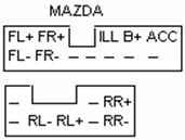 Разъёмы а/магнитол РАЗНЫЕ РИСОВАННЫЕ Разъёмы а/магнитол РАЗНЫЕ РИСОВАННЫЕ