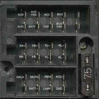 Разъёмы а/магнитол MERCEDES