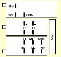 Разъёмы а/магнитол OPEL Разъёмы а/магнитол OPEL
