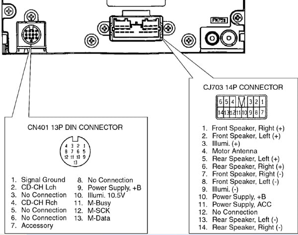 Разъёмы а/магнитол Mitsubishi