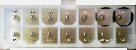 Разъёмы а/магнитол Philips Разъёмы а/магнитол Philips