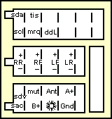 Разъёмы а/магнитол Philips Разъёмы а/магнитол Philips