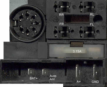 Разъёмы а/магнитол Philips Разъёмы а/магнитол Philips