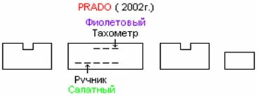 Разъёмы а/магнитол РАЗНЫЕ РИСОВАННЫЕ Разъёмы а/магнитол РАЗНЫЕ РИСОВАННЫЕ