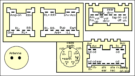 Разъёмы а/магнитол SAMSUNG Разъёмы а/магнитол SAMSUNG
