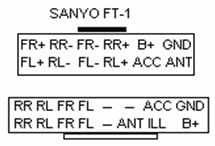 Разъёмы а/магнитол РАЗНЫЕ РИСОВАННЫЕ Разъёмы а/магнитол РАЗНЫЕ РИСОВАННЫЕ