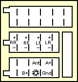 Разъёмы а/магнитол Blaupunkt Разъёмы а/магнитол Blaupunkt