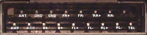 Разъёмы автомагнитол и их обозначения Разъёмы автомагнитол и их обозначения