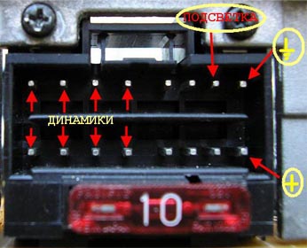 Разъёмы а/магнитол Sony