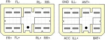 Разъёмы а/магнитол KENWOOD Разъёмы а/магнитол KENWOOD