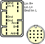 Разъёмы а/магнитол TOYOTA Разъёмы а/магнитол TOYOTA