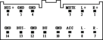 Разъёмы а/магнитол TOYOTA Разъёмы а/магнитол TOYOTA