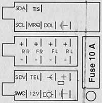 Разъёмы а/магнитол OPEL Разъёмы а/магнитол OPEL
