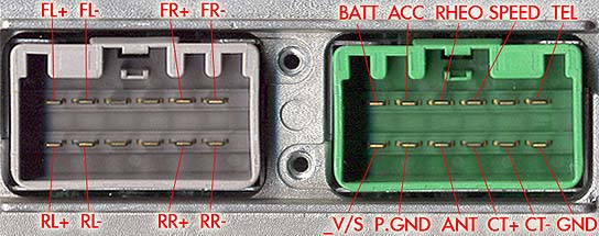 Разъёмы а/магнитол VOLVO Разъёмы а/магнитол VOLVO