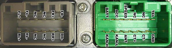 Разъёмы а/магнитол VOLVO Разъёмы а/магнитол VOLVO