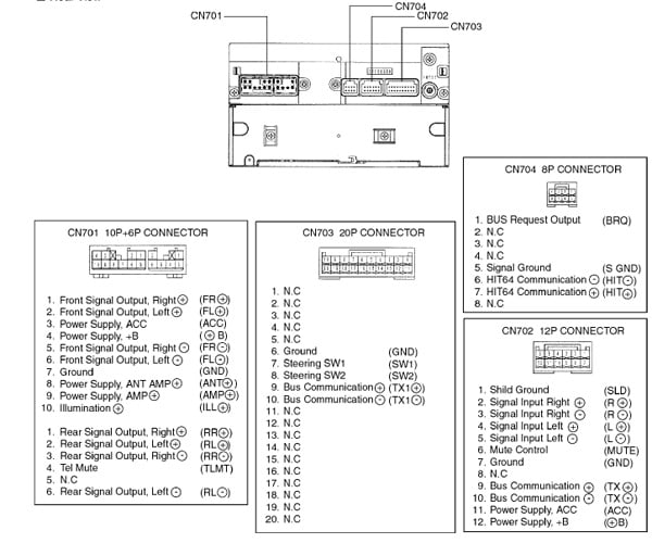 Разъёмы а/магнитол TOYOTA Разъёмы а/магнитол TOYOTA