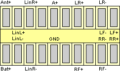 Разъёмы а/магнитол YAMAHA Разъёмы а/магнитол YAMAHA