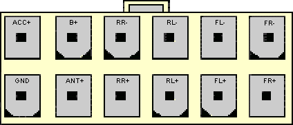 Разъёмы а/магнитол YAMAHA Разъёмы а/магнитол YAMAHA