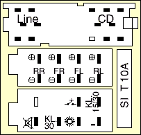 Разъёмы а/магнитол Grundig