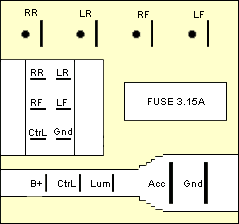 Разъёмы а/магнитол Grundig